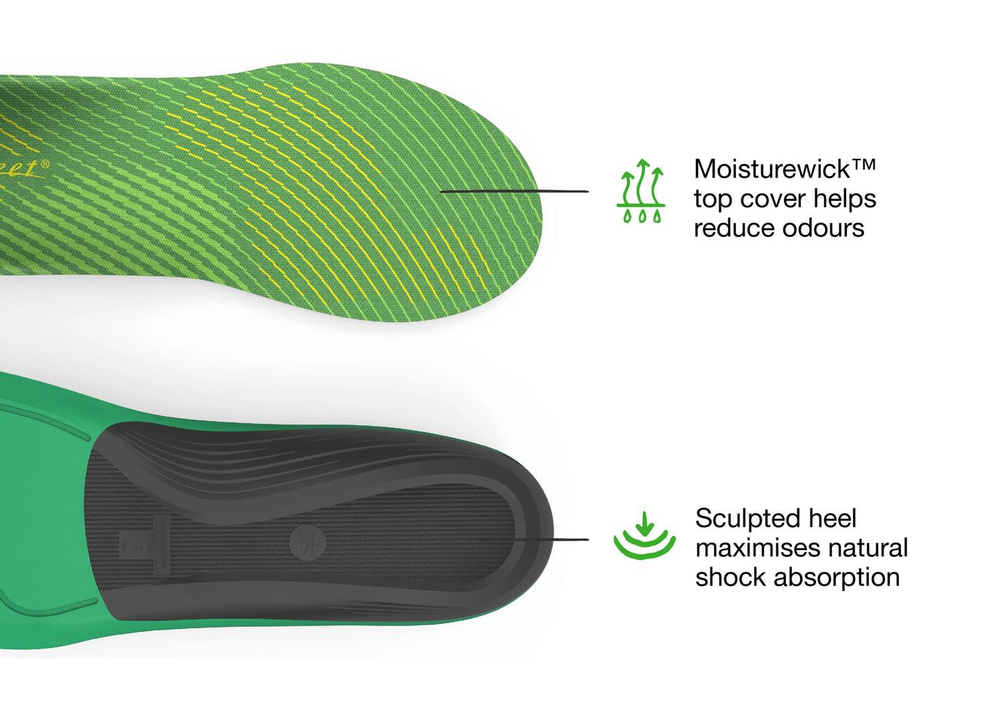 Green and white insole with text highlighting features on a white background