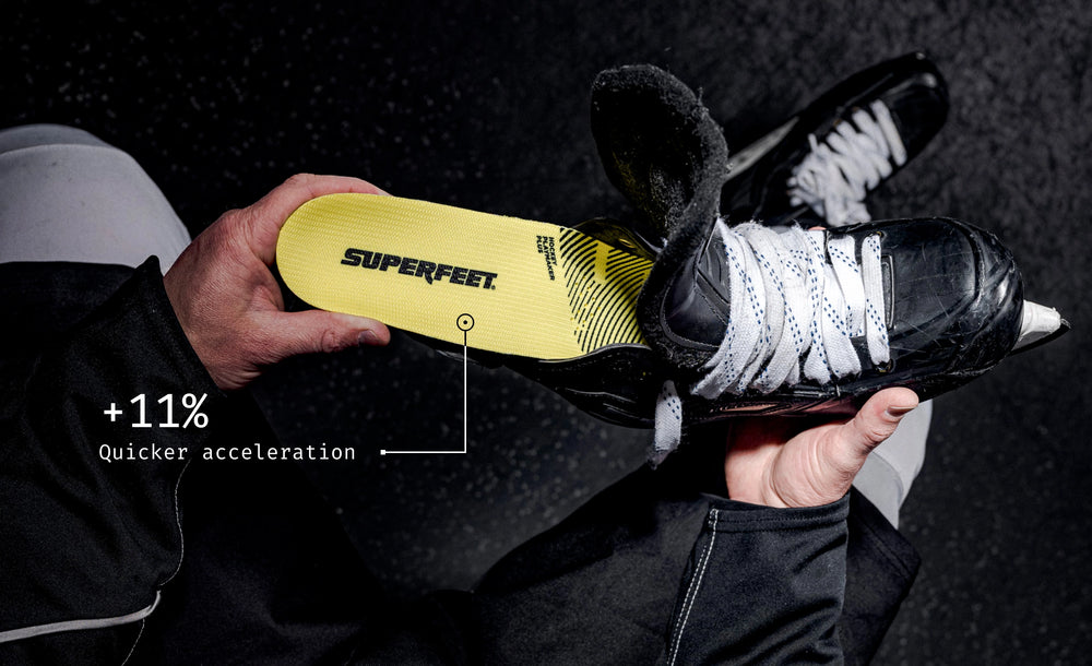 Person holding Superfeet's Hockey Playmaker Plus insole while putting the insole into a hockey skate. Text reads "+11% Quicker acceleration"
