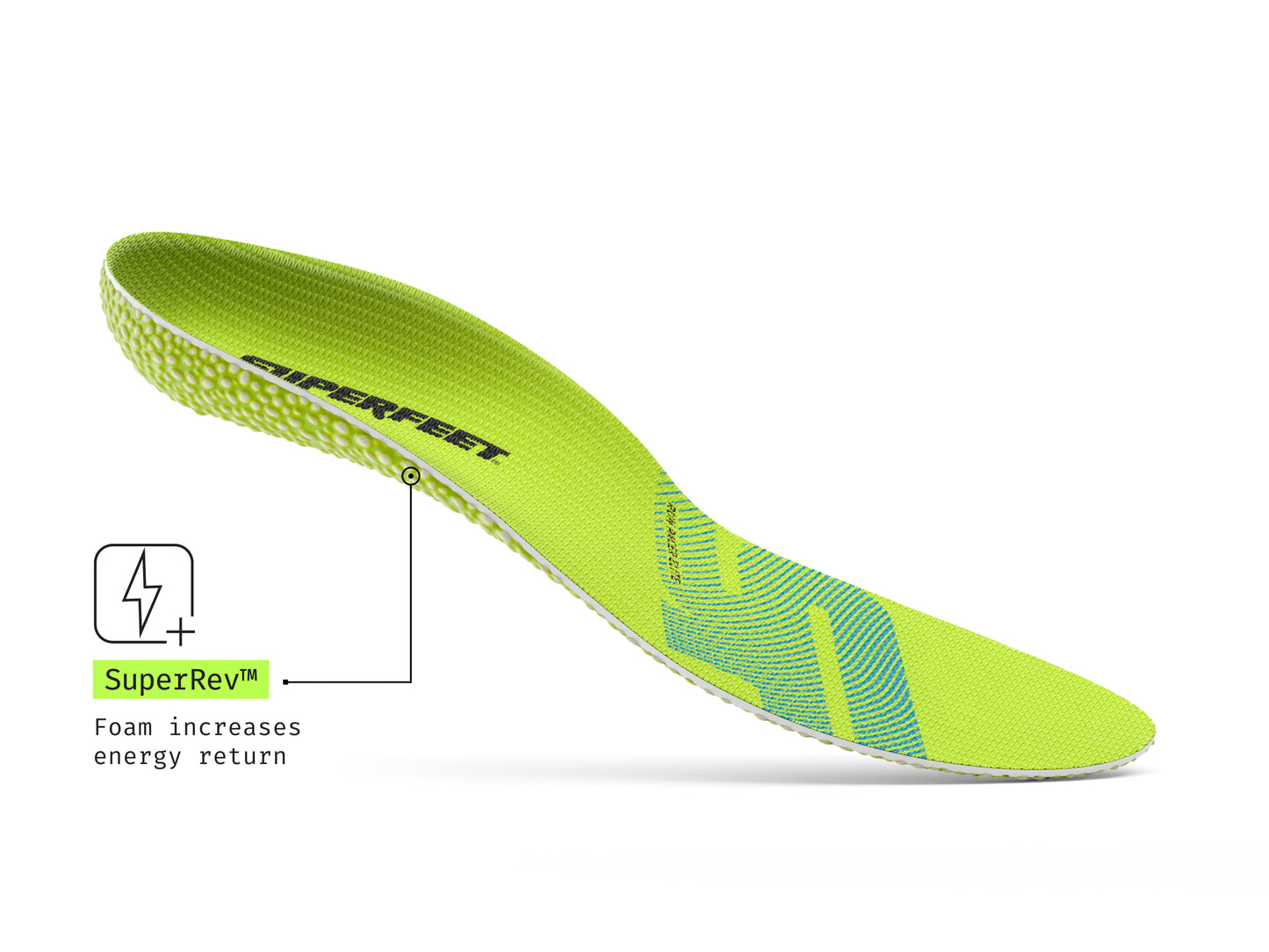 Superfeet's Run Pacer Elite insole against a white background. Text reading "SuperRev (trademarked) Foam increases energy return". 