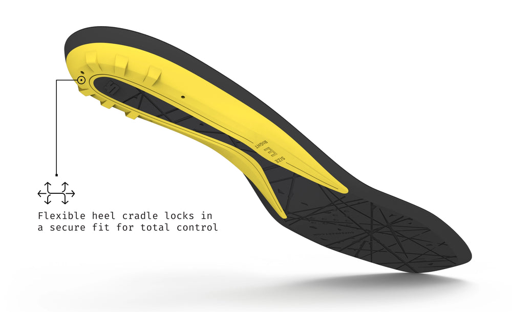 Superfeet's Hockey Playmaker Insole shown from a back angle on a white background. Text Reads "Flexible heel cradle locks in a secure fit for total control" 