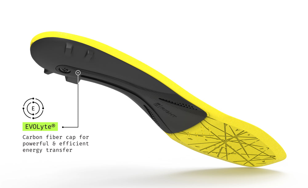 Superfeet's Hockey Playmaker Plus insole against a white background. Text reads "EVOLtye Carbon fiber cap for powerful & efficient energy transfer"