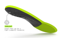 Sport Ultralight