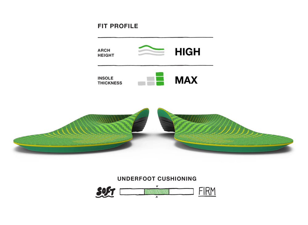 Green shoe insoles with labeled features on a white background