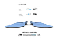 All-Purpose Support Medium Arch