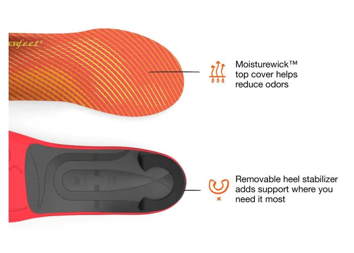 RUN Pain Relief Insoles Superfeet Worldwide