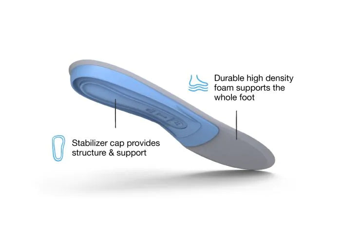 All-Purpose Support Medium Arch