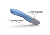 All-Purpose Support Medium Arch