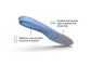 All-Purpose Support Medium Arch