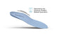 All-Purpose Support Medium Arch